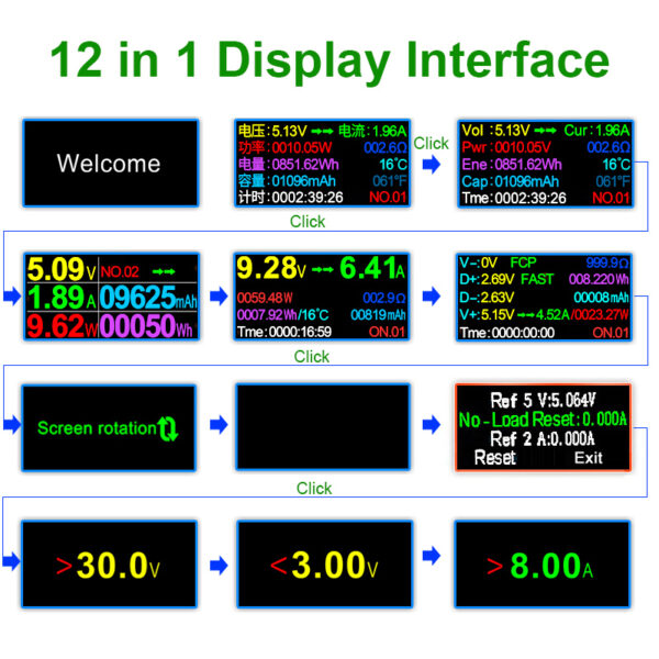 DC Digital Voltmeter - Image 2