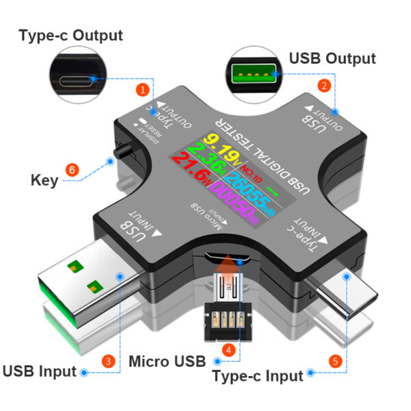 DC Digital Voltmeter - Image 5