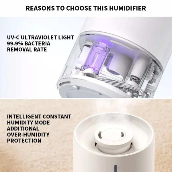 XIAOMI MIJIA Humidifier V2 - Image 2