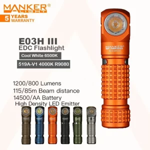 Rechargeable Multi-Filter Headlamp
