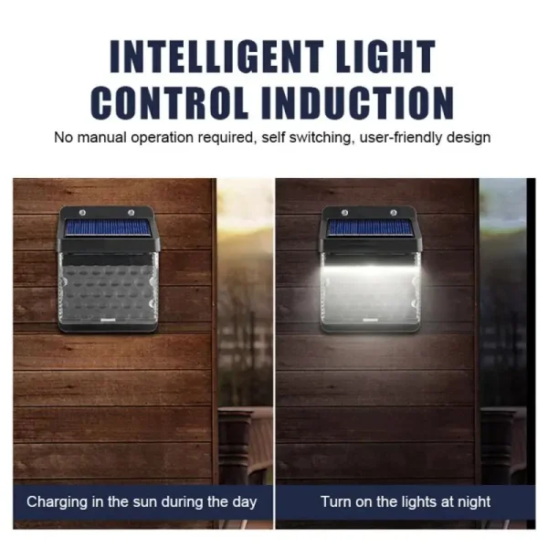 Outdoor Solar LED Wall Lamp With Light Sensor - Image 3
