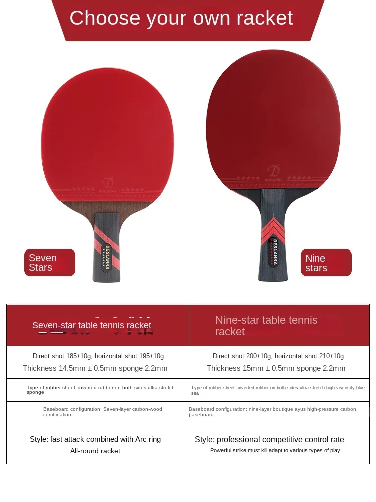 Professional Carbon Ping Pong Paddle 7-Star & 9-Star - Image 4