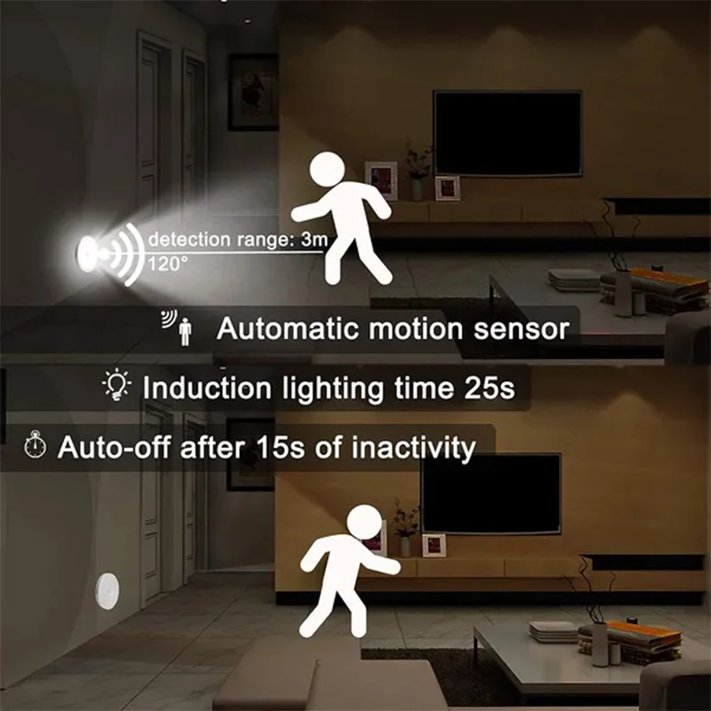 USB Rechargeable PIR Motion Sensor LED Night Light for Closet & Cabinet - Image 3